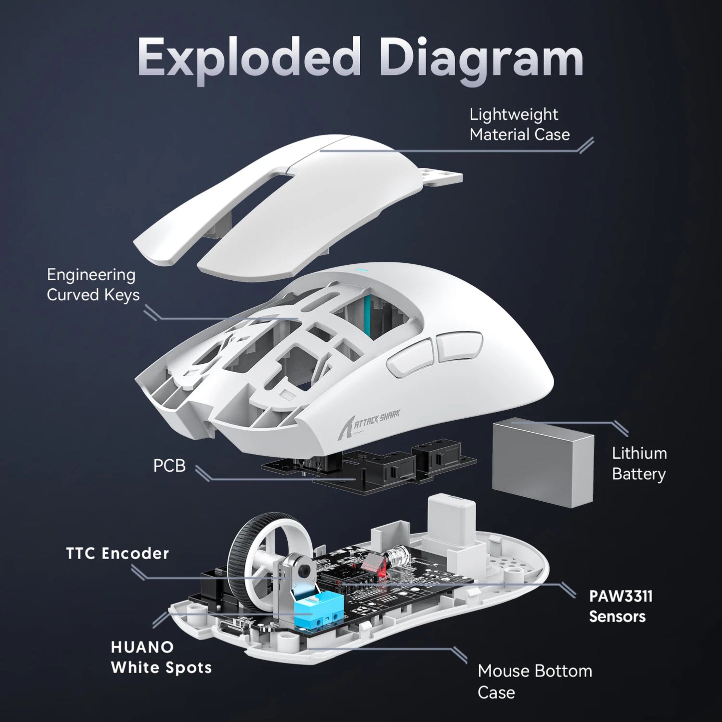 Attack Shark X11 Wireless Mouse,Tri-Mode Connection 2.4GHz/Wired/Bluetooth PAW3311 22000DPI 400IPS RGB  PC Gaming Mouse