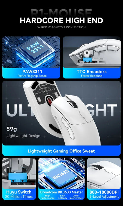 Attack Shark R1 Wireless gamer mouse,PAW3311 1KHZ 18000dpi,Bluetooth Mouse, Macro Gaming Mouse,mouse pad/pc