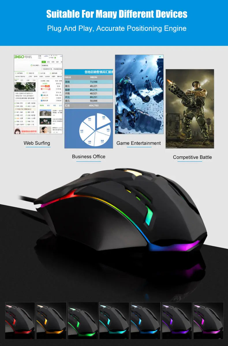 2024 Latest High Quality Ergonomic Design Gaming Mouse Desktop Computer Laptop USB Backlit Mouse Manufacturers Hot Sale