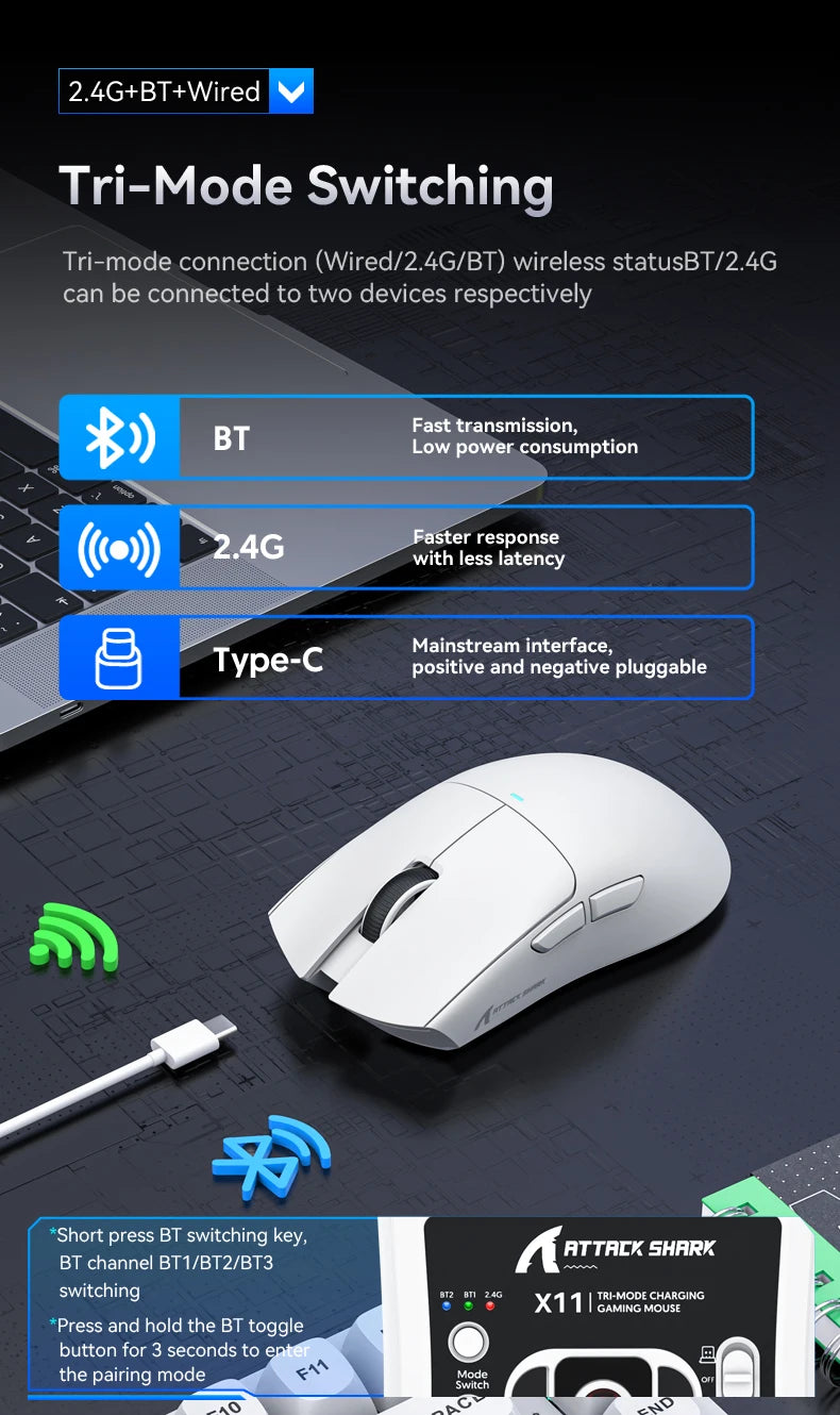 Attack Shark X11 Wireless Mouse,Tri-Mode Connection 2.4GHz/Wired/Bluetooth PAW3311 22000DPI 400IPS RGB  PC Gaming Mouse